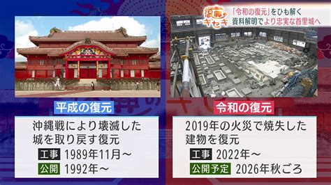 令和の復元を徹底解明エキスパートに聞く「平成」との違い Qab News Headline