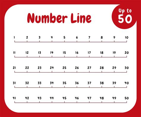 Number Line 0 To 50