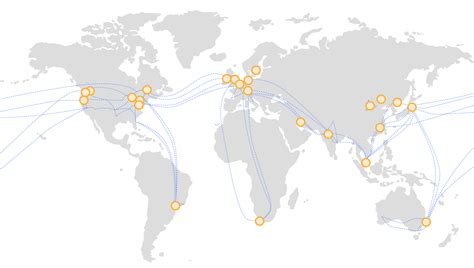 Global Infrastructure Network