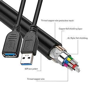 Saitech It Pack Short Length Cm Usb Extension Cable Male To