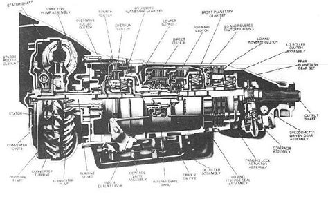 Th200 4r Tcc Solenoid Transmission Problem