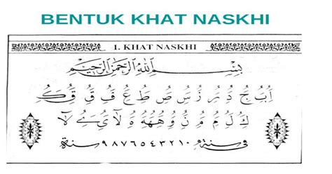 Bentuk Khat Naskhi