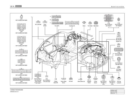 Ssangyong Korando Iii Year Manual Part