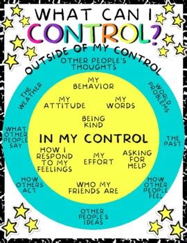 Circle of Control Poster by Counselor Camella's Corner | TPT