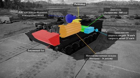 Heavy Self Propelled ATGMs The End Of History