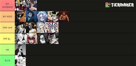 Twelve Kizuki Demon Moons (Demon Slayer KnY) Tier List (Community ...