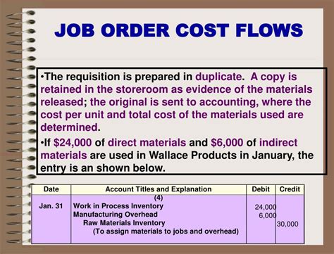 Ppt Job Order Costing Systems Powerpoint Presentation Free Download