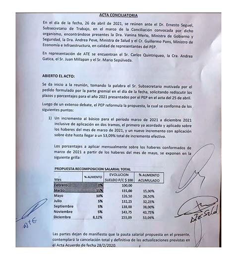 21 Días De Cortes De Ruta En Neuquén El Gobierno Provincial Ajustó Su