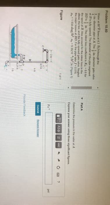 Solved Problem Water At F Flows At Ft S Through Chegg