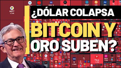 An Lisis De Bitcoin Y Acciones Jerome Powell Quiere Una Crisis Youtube