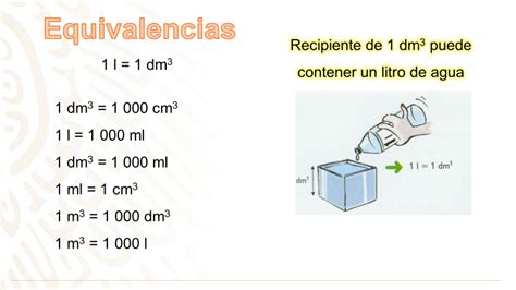 Relación entre unidades de volumen y de capacidad Nueva Escuela