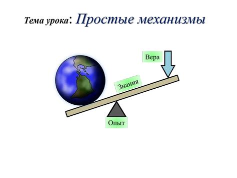 Простые механизмы - презентация онлайн