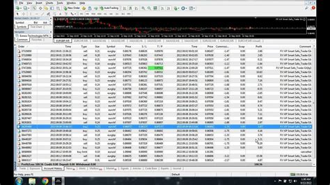 Forex Auto Trading Ea Fx Vip Smart Safe Trader Ea V12 2022 Best