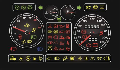 Qué significan los símbolos del tablero de tu automóvil Guayafil