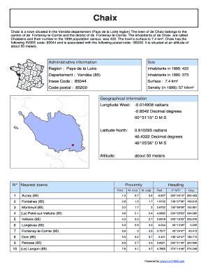 Fillable Online Informations Administratives R Gion Pays De La Loire