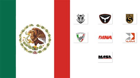 Mexican Car Brands