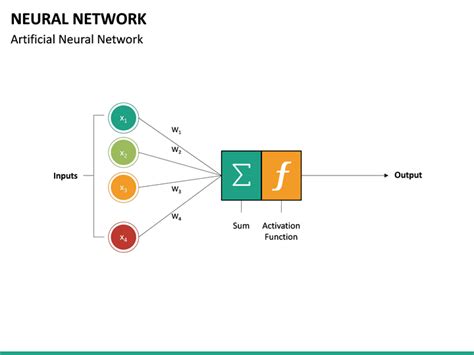 Neural Network Powerpoint Template Sketchbubble