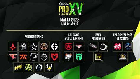 ESL Pro League 15 сезон