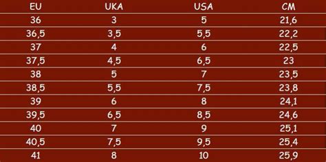 Equivalencias De Tallas De Calzado Consejos Para Elegir La Adecuada