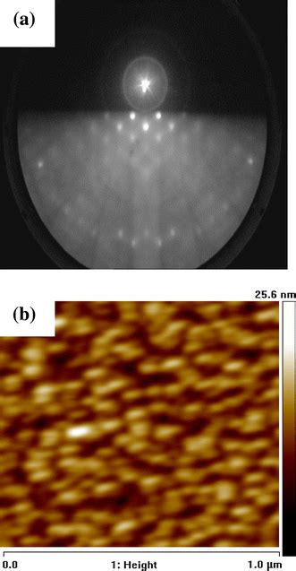 A Rheed Pattern Of The Decomposed Gaas 100 Surface B Afm Height