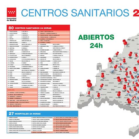 Centros Sanitarios 24 Horas En Madrid Pdf DocDroid