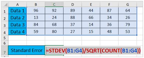 How To Calculate Standard Error Of The Mean In Excel