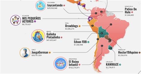 El Mapa De Los Youtubers Con Más Dinero En El Mundo Nuestras Charlas