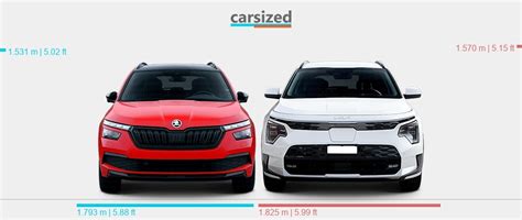 Dimensions Skoda Kamiq 2019 2024 Vs Kia Niro 2021 Present