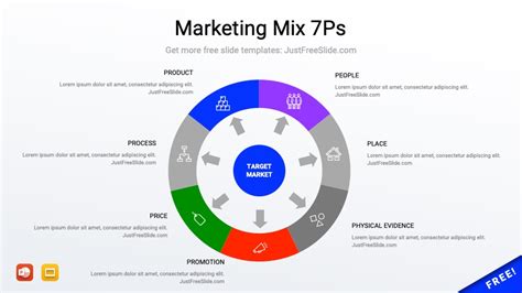 Marketing Mix Diagrams PowerPoint Template Nulivo Market 44 OFF