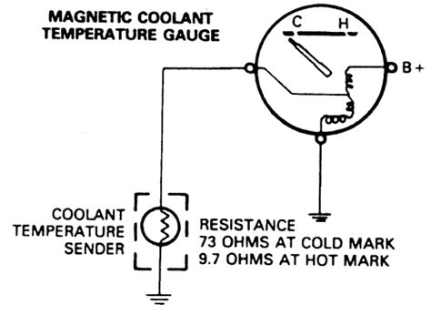 Car Temperature Gauge Wiring Diagram Voguemed