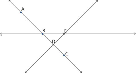 Intersecting Lines Definition Properties And Examples Lesson