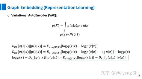 图信号处理概述 知乎