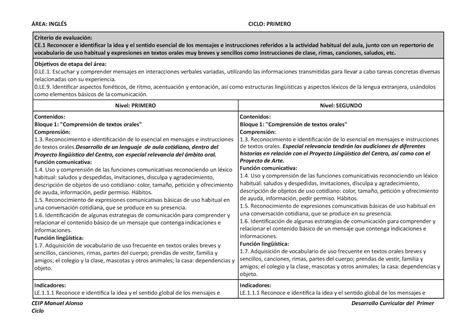 Calam O Criterios De Evaluaci N Ingl S Ciclo