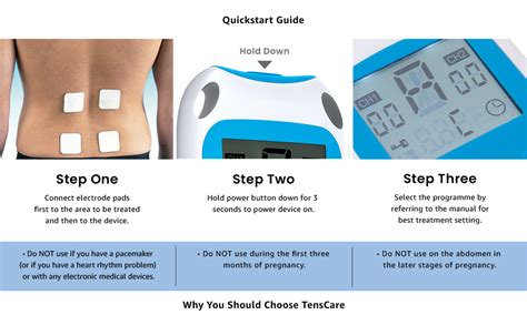 Tenscare Perfect Tens Machine Sets Of Electrode Pads Muscle