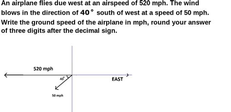 Solved An Airplane Flies Due West At An Airspeed Of 520mph Chegg