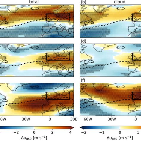 Response Of The Zonal Wind At Hpa U To Climate Change Shown