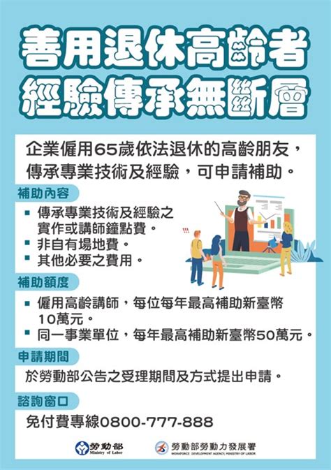 《中高齡者及高齡者就業促進法》配套子法，將與母法於12月4日同步施行。 勞動部全球資訊網中文網