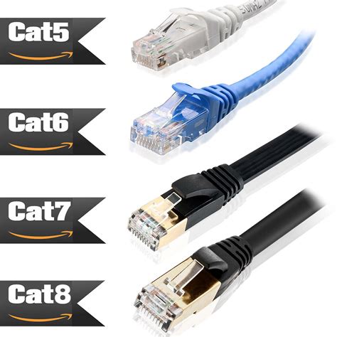 Cat 8 Cat 7 Cat6a Rj45 Twisted Pair Lan Network Ethernet Cable Internet