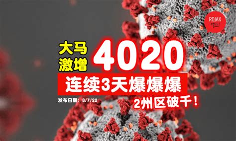 连续3天爆爆爆！大马单日确诊⚡狂增4020宗covid 19病例！这2州区冲破千！