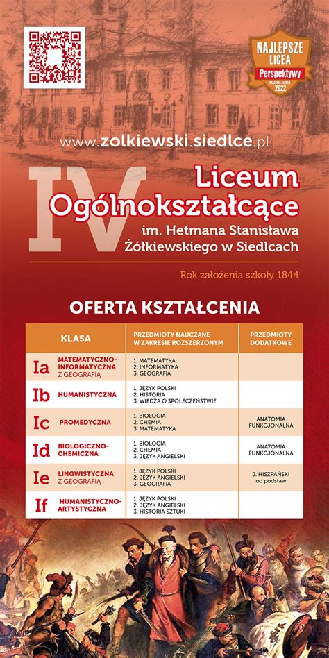 9 kwietnia odbyły się Dni Otwarte w IV LO IV Liceum Ogólnokształcące