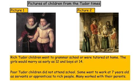 Tudor Children (Year 4) - Blog - Hill Mead Primary School