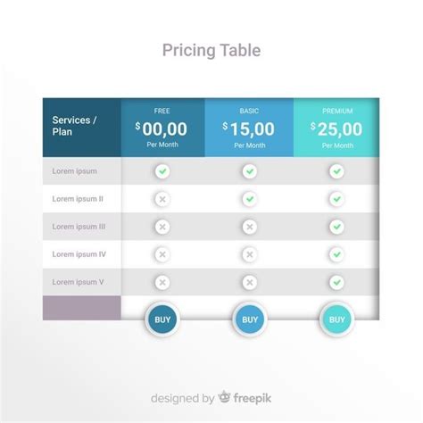 Tabela de preços Vetor Premium Pricing table Infographic design