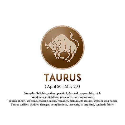 Taurus Horoscope Sign In Zodiac With Traits Png