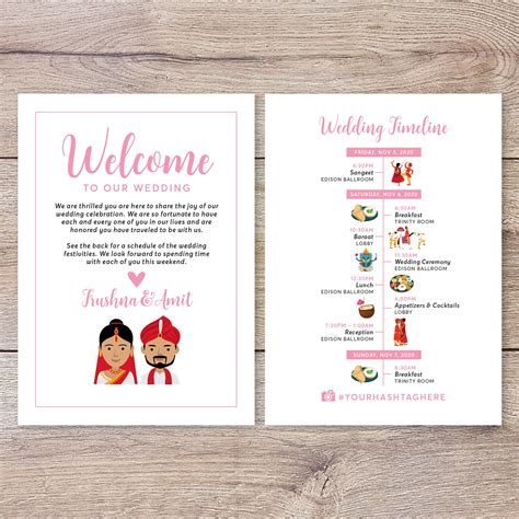 Indian Wedding Timeline Template Editable Wedding Itinerary Card