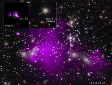 Astrônomos descobrem o buraco negro mais distante a 13 2 bilhões de