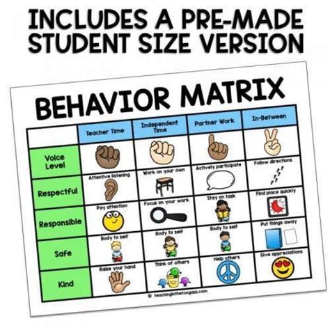 PBIS Behavior Matrix Assemble The Pieces To Create Your Own Classroom