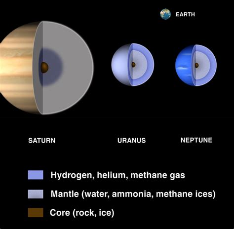 Image Courtesy Of Nasalunar And Planetary Institute