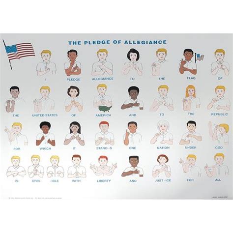 Pledge of Allegiance 24 x 17 Signed English Poster | Diglo