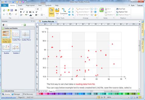 Scatter plot generator - limopurchase