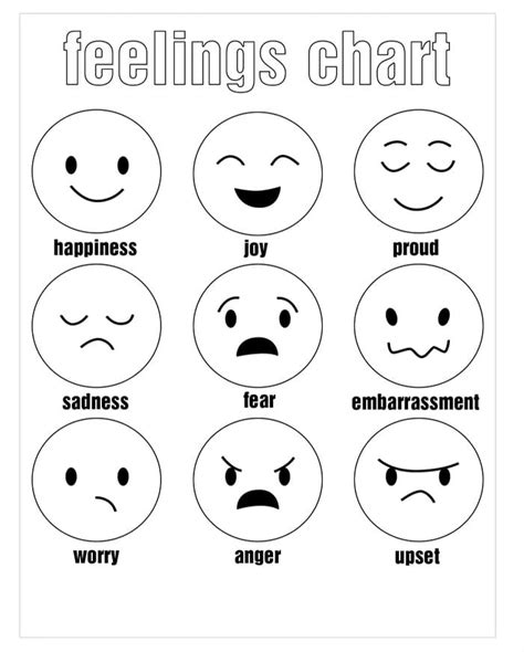 Printable Feelings Chart For Adults Free Download And Print For You